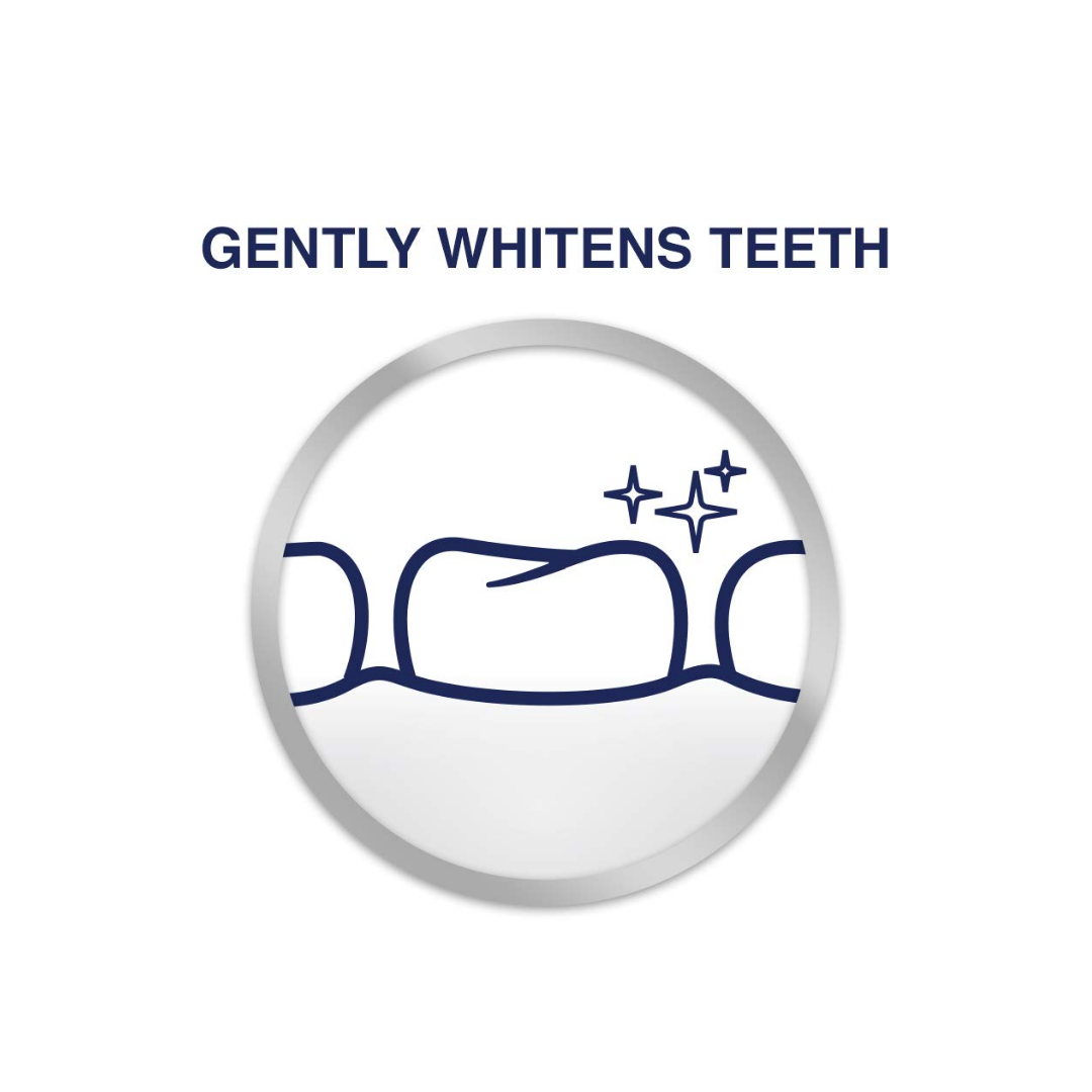 Parodontax Whitening Toothpaste for Bleeding Gums, Teeth Whitening and Gingivitis Treatment - 3.4 Ounces